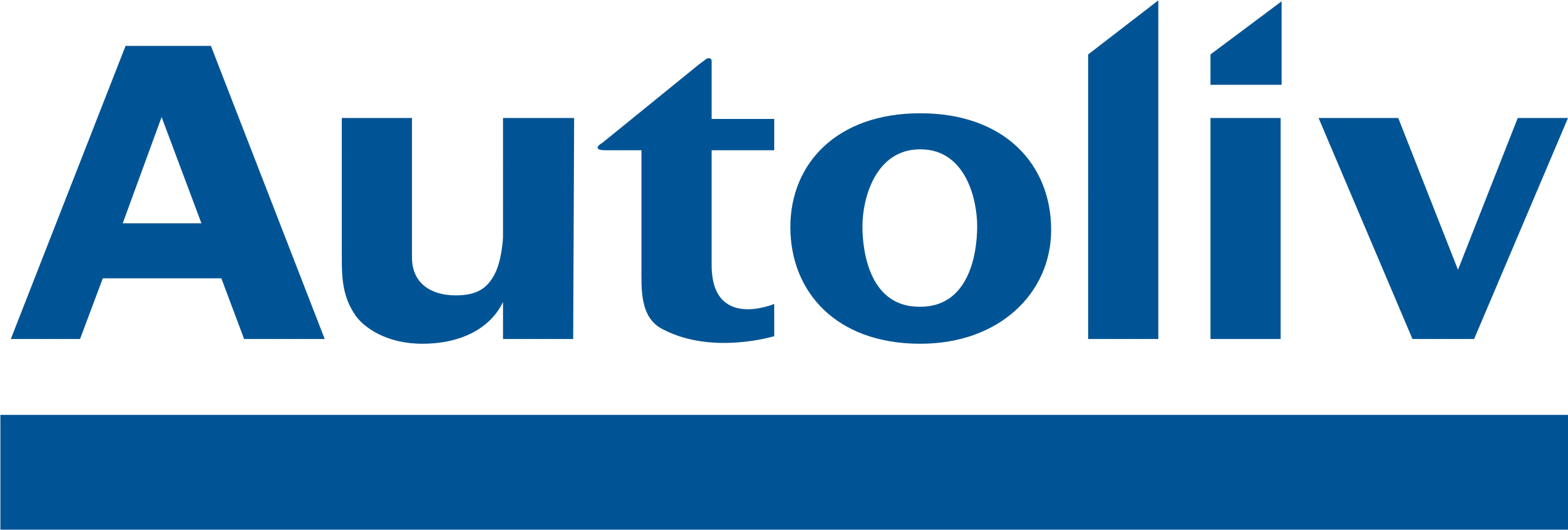 Autoliv