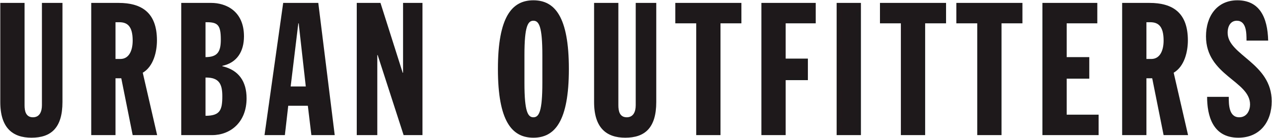 Urban Outfitters